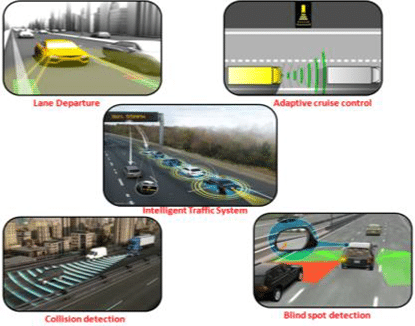 Intelligent Autonomous On-Line System for Vehicles